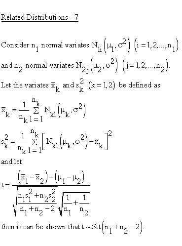 Statistical Distributions - Student t Distribution - Related Distributions7 - Student t-Distribution versus Normal Distribution