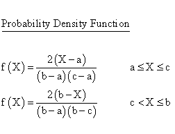 Statistical Distributions - Triangular Distribution - Probability DensityFunction