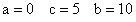 parameters: a=0 c=5 b=10