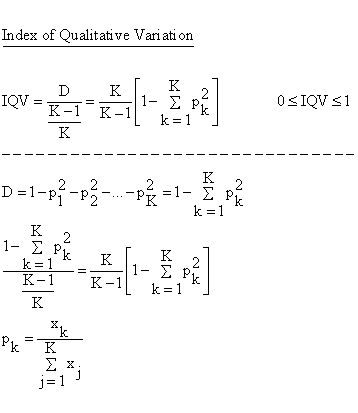 Descriptive Statistics - Variability - Index of Qualitative Variation