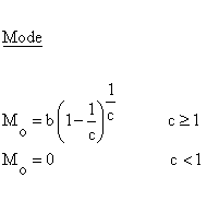 Continuous Distributions - Weibull Distribution - Mode