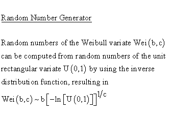 Statistical Distributions - Weibull Distribution - Random Number Generator