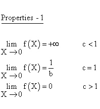 Statistical Distributions - Weibull Distribution - Properties 1 - Limiting Cases