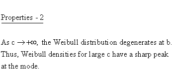 Statistical Distributions - Weibull Distribution - Properties 2 - Degeneration at the Mode