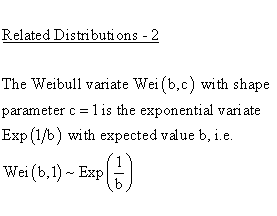 Statistical Distributions - Weibull Distribution - Related Distributions 2- Weibull Distribution versus Exponential Distribution