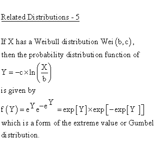 Statistical Distributions - Weibull Distribution - Related Distributions 5- Weibull Distribution versus Gumbel Distribution